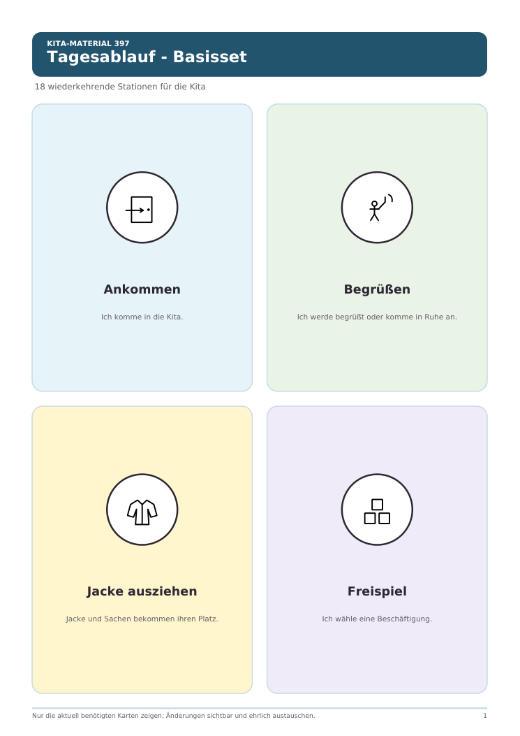 Vorschau: Tagesablaufkarten für Ankommen, Begrüßen, Jacke ausziehen und Freispiel